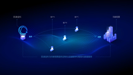數據驅動科技創新，百凌金科獲評國家高新技術企業，打造互聯網數據服務硬核競爭力